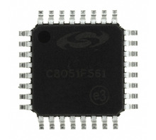 C8051F561-IQR