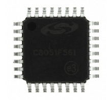 C8051F561-IQ