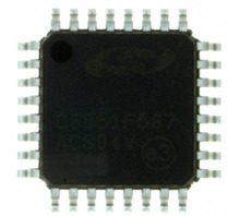 C8051F587-IQR
