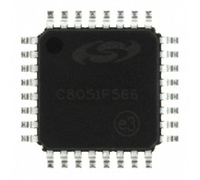 C8051F566-IQR