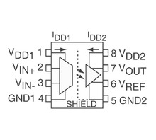 HCPL-7840-500E