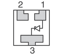 GSOT12-HT3-GS08