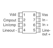 CPC5710N