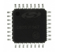 C8051F567-IQR
