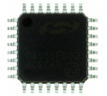 C8051F503-IQR