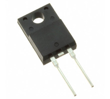 SDURF1030
