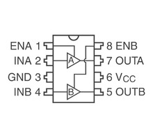 IXDD604PI