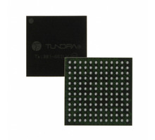 IDT72V71623BCG