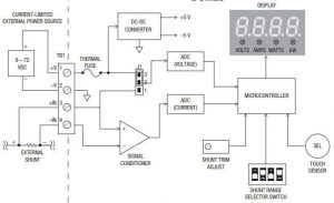 Murata-panel-meter-DCM20