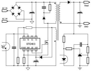 STCH03-typical-app