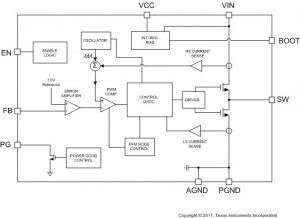 3A buck converter in 1 x 2 x 3mm package - LMR33630-block